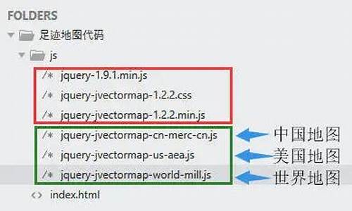 源码 足迹